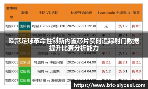 欧冠足球革命性创新内置芯片实时追踪射门数据提升比赛分析能力