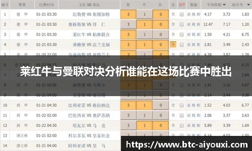 莱红牛与曼联对决分析谁能在这场比赛中胜出
