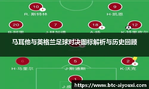 马耳他与英格兰足球对决图标解析与历史回顾